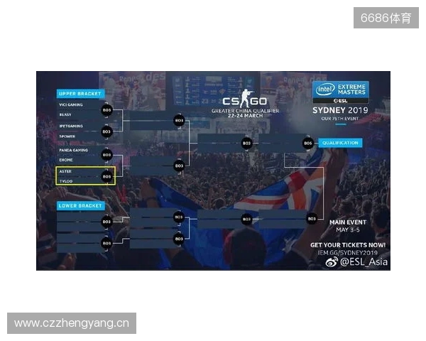 BLAST对抗赛 S2：功败垂成，TYLOO 1-2 Vitality