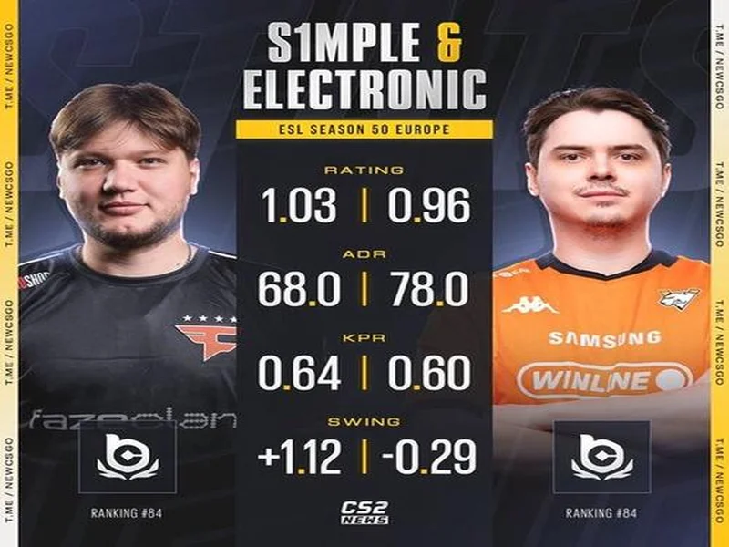 森电组合再折戟,0-2不敌Jame带领的PARIVISION